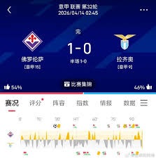 科特迪瓦逆转厄瓜多尔精彩瞬间回顾